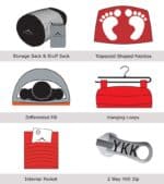 Infographic - Features in Criterion Down Sleeping Bags